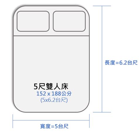 床5*6是幾公分